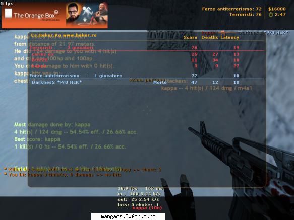 DarrknesS *PrO HcK* Future CFG (Leis) - Leis si CFG setat de DraknesS *PrO HcK* - Counter-Strike 1.6 Cheats